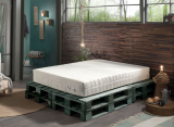 Le Matelas Vert – Matelas Le Double Hévéa : Notre test & Avis